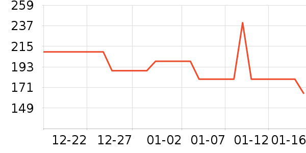 ���ү��̥��ȫ��ʷ�۸�