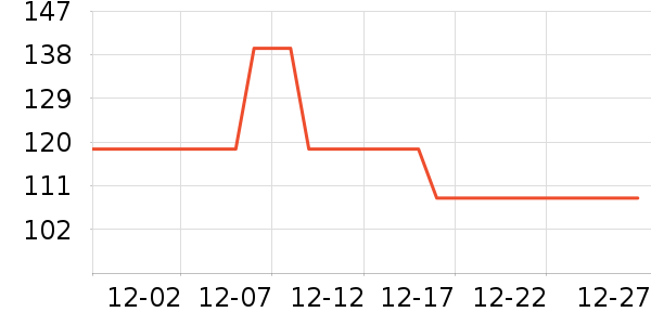 ��ӡ��Ʒ��Ʒ���� ��ʷ�۸�