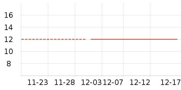 ����ܽ����ʷ�۸�