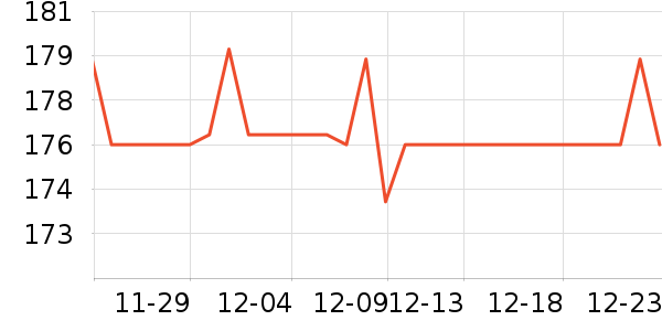 �����������CC/BB˪��ʷ�۸�