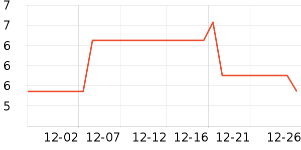 �����ļ���������ʷ�۸�