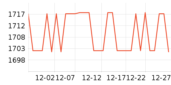 ɳ����ʷ�۸�