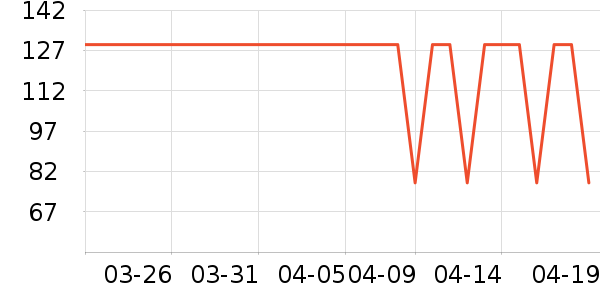 ��ܽ������/˪��ʷ�۸�