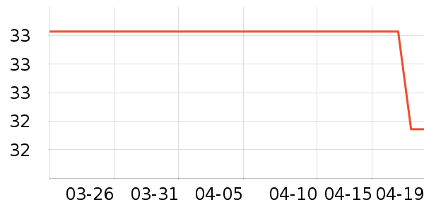 ������������ʷ�۸�