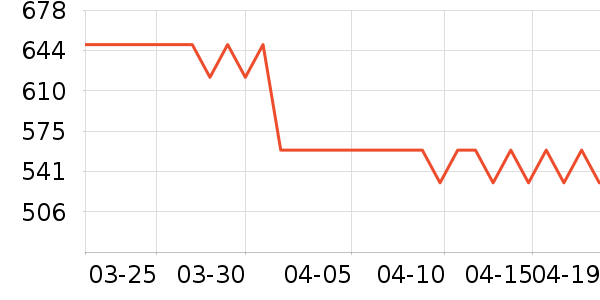 new balance�˶�Ь��ʷ�۸�