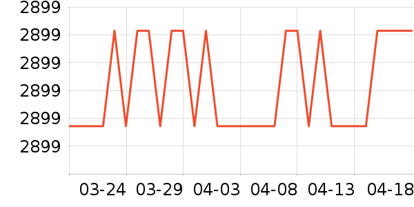 ���ۺ����/��ʦ����ʷ�۸�