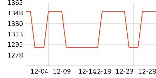 ������Ӥ���̷���ʷ�۸�