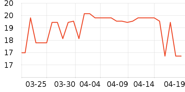 �����������ʷ�۸�