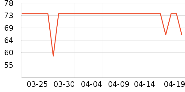 ���ڱ�ů������ʷ�۸�