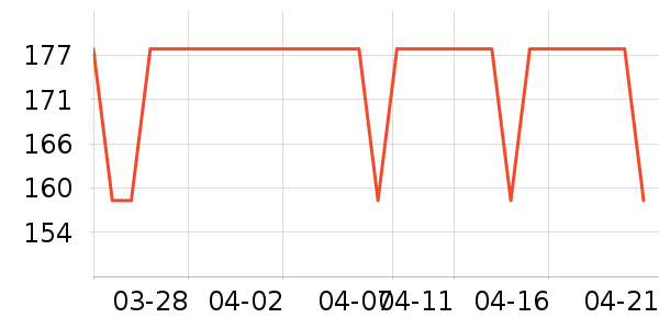 COMFAST������ʷ�۸�