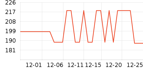 ��ħʦˮ��/ˮ����ʷ�۸�