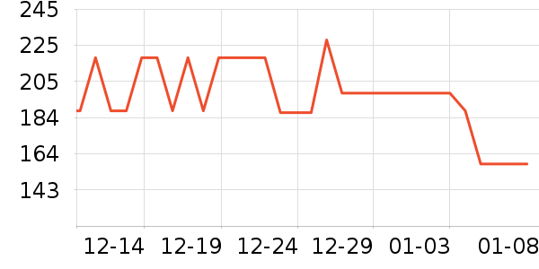 ��ħʦˮ��/ˮ����ʷ�۸�
