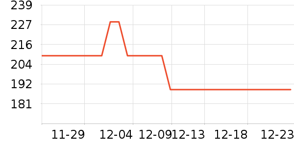 ����Һ�׾���ʷ�۸�