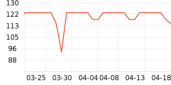 ��·����ʳ��ʷ�۸�