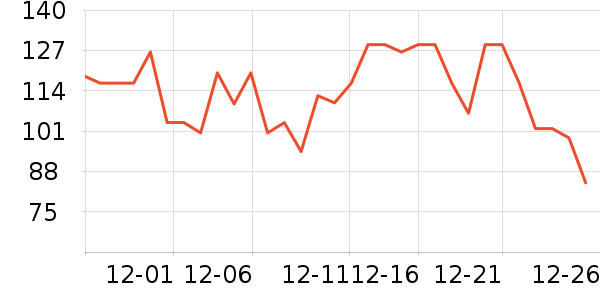 ��·����ʳ��ʷ�۸�