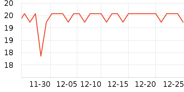 ��������������ʷ�۸�