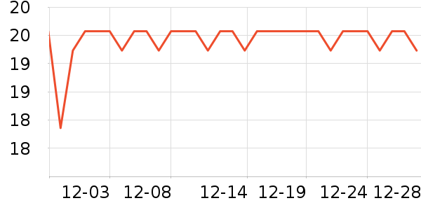 ��������������ʷ�۸�