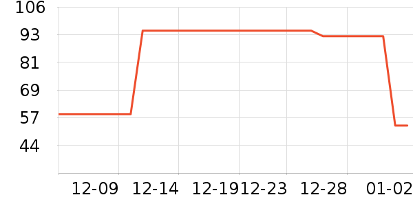 ������ˬ��ˮ��ʷ�۸�