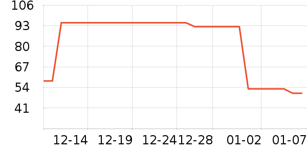 ������ˬ��ˮ��ʷ�۸�