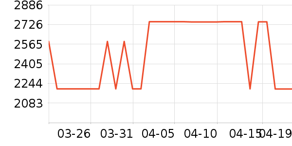 ����˹ɨ�ػ�������ʷ�۸�