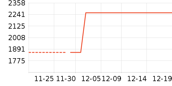 ̨ʽ��������ʷ�۸�