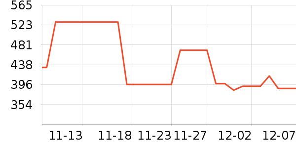 �������������ʷ�۸�