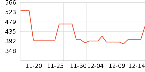 �������������ʷ�۸�