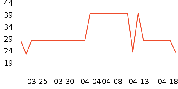 ��ͷ��������/������ʷ�۸�