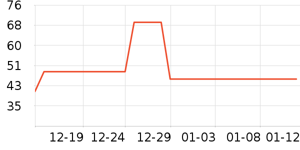 ����ϴ��ˮ��ʷ�۸�