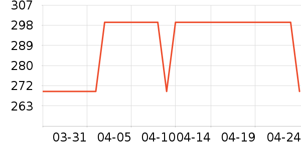 ��̤�˶�Ь��ʷ�۸�