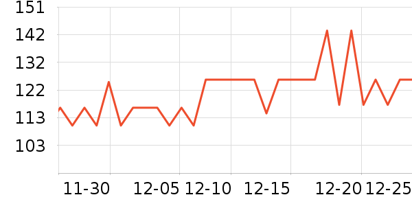 BlenderBottle�˶�ˮ����ʷ�۸�