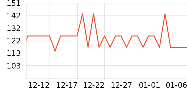 BlenderBottle�˶�ˮ����ʷ�۸�