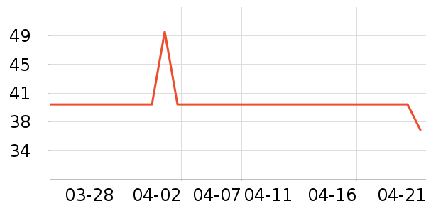 ����ϴ��ˮ��ʷ�۸�