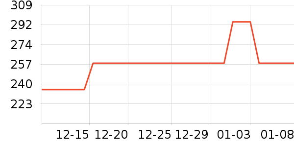 ά�ϻ��⹤����ʷ�۸�