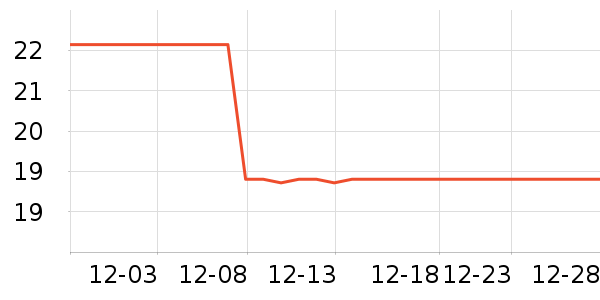 ���󸾳�������������ʷ�۸�