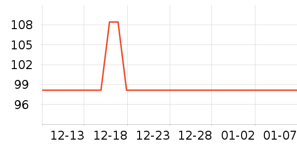 ��Ľ����������Ʒ��ʷ�۸�