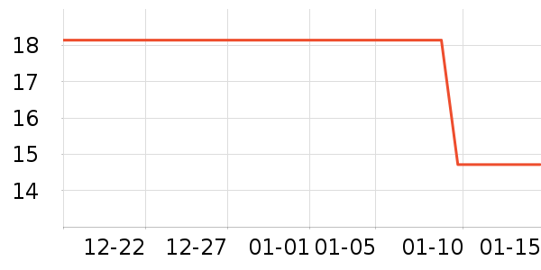 �����������������ʷ�۸�