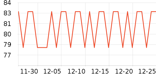 �ֿ��ֿ��˶�ˮ����ʷ�۸�