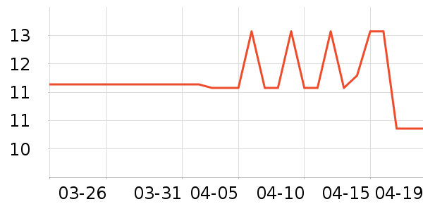 ��ɽ����������ʷ�۸�