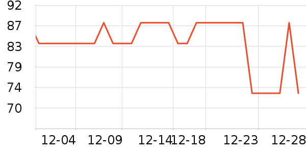 SuavecitoȾ��/�̷�/������ʷ�۸�