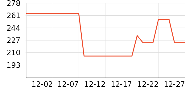 ά�ϻ��⹤����ʷ�۸�