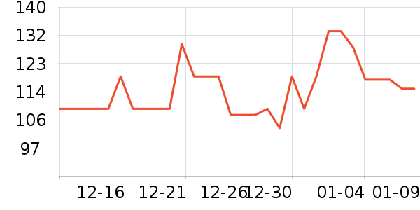 ��Ωŵϴԡ��Ʒ��ʷ�۸�