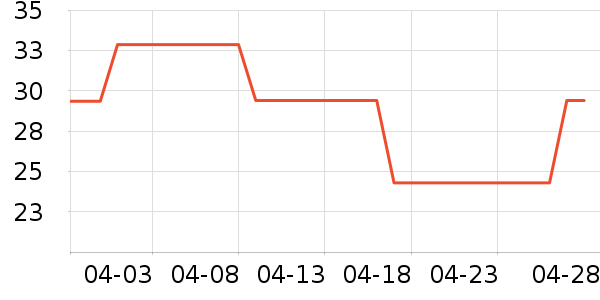 ������ʳ��ʷ�۸�