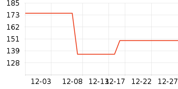 ά�ϻ��⹤����ʷ�۸�