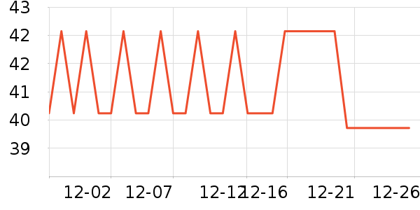 ����ͨ���Ӽ���ʷ�۸�