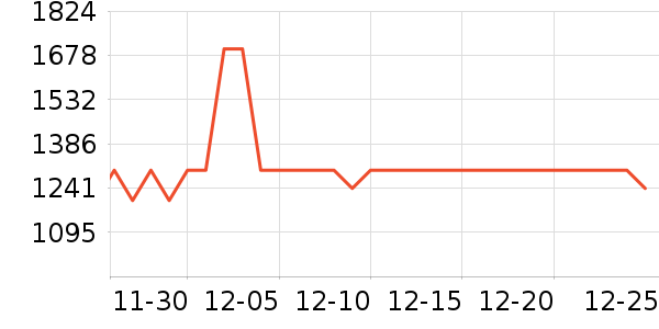 AMIRO��/��ë����ʷ�۸�