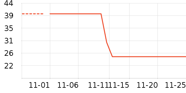 �˶�ˬ��ʷ�۸�