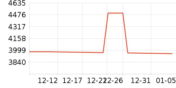 ���ձʼǱ�������ʷ�۸�