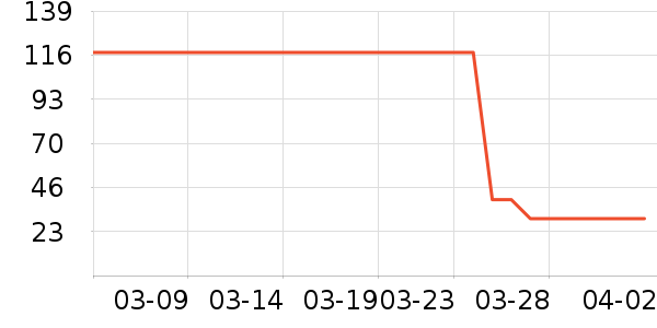 ����������ͯ������ʷ�۸�