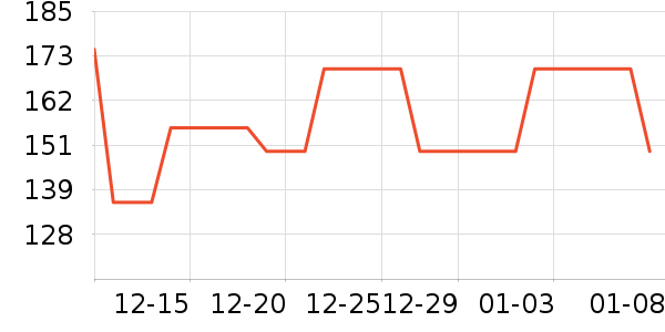 ά�ϻ��⹤����ʷ�۸�